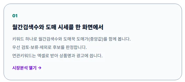월간검색수와 도매 시세를 한 화면에서라는 제목의 시장분석 기능 카드